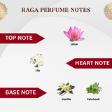 Raaga - Flowing Essence - Indian Natural Perfume - 50ml
