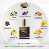 Iravya - Calm Serenity - Indian Natural Perfume - 50ml
