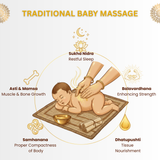 Traditional Baby Massage Oil – 100% Natural Blend for Nourishment, Strength & Radiant Glow