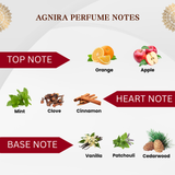 Agnira - Aura of Confidence - Indian Natural Perfume