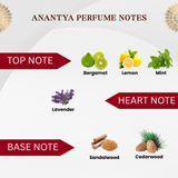Anantya - Eternal Luxury - Indian Natural Perfume