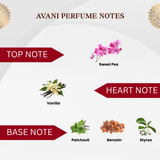 Avani - Grounding Essence - Indian Natural Perfume