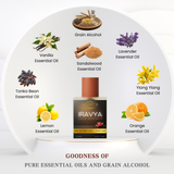 Iravya - Calm Serenity - Indian Natural Perfume