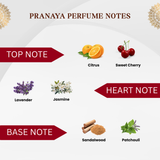 Pranaya - Royal Romance - Indian Natural Perfume