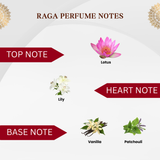 Raga - Flowing Essence - Indian Natural Perfume