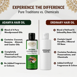 ADAMYA Nourishing Hair Oil – Pure Wood Pressed Coconut, Sesame & Almond Oil Blend with Castor Oil | Deep Conditioning, Shine & Frizz Reduction | 200 ml